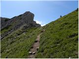 Rudno polje - Ablanca